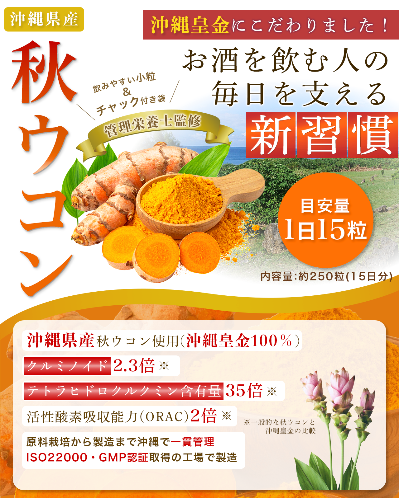 ウコンサプリパッケージ